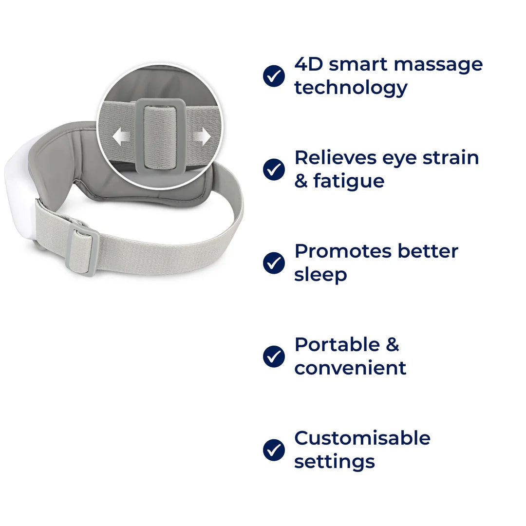 Revive Eye Massager™